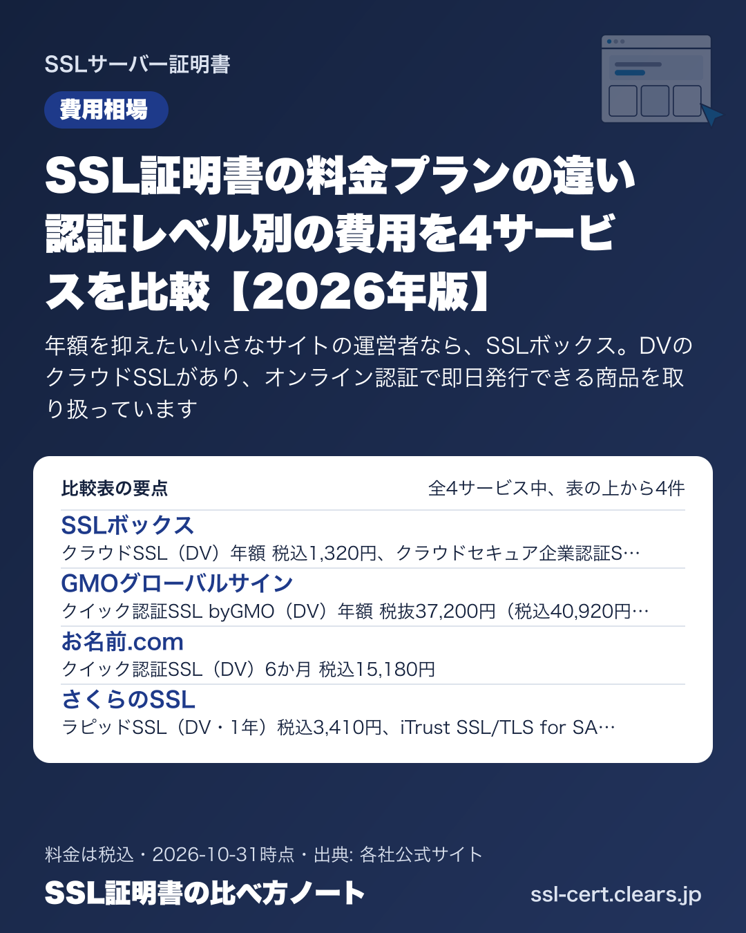 SSL証明書の料金プランの違い 認証レベル別の費用を4サービスを比較【2026年版】の比較表の要点